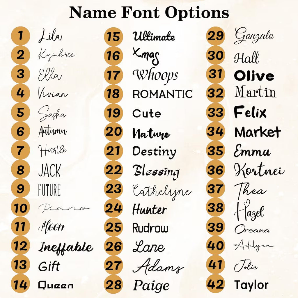 Personalized Name Blankets - Baby Blanket